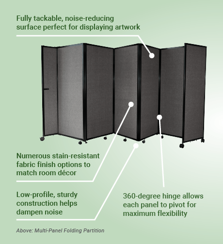 Comparaison des cloisons pliantes multi-panneaux