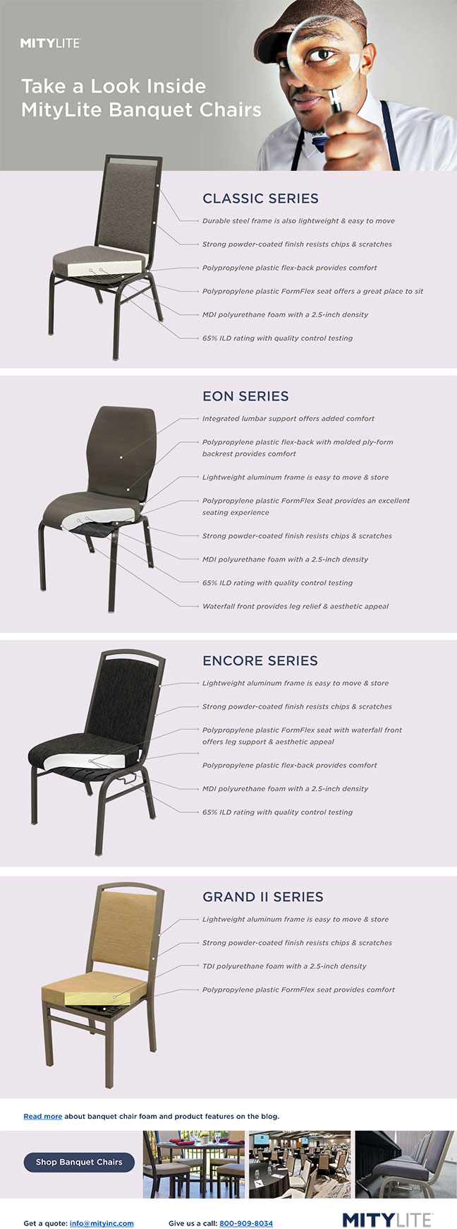 Infografía de sillas de banquete