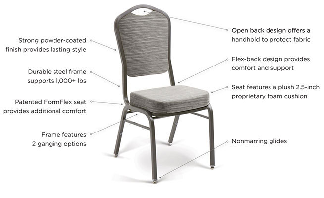 Comfor Series Chair Info Callout