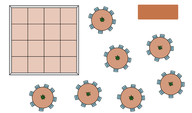 Configuración del evento de banquete