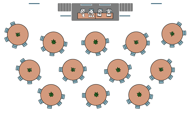 Configuración del evento de cabaret