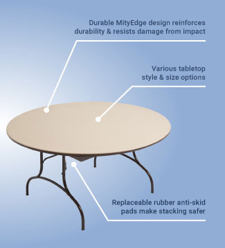 Légende d'informations sur la table ronde ABS