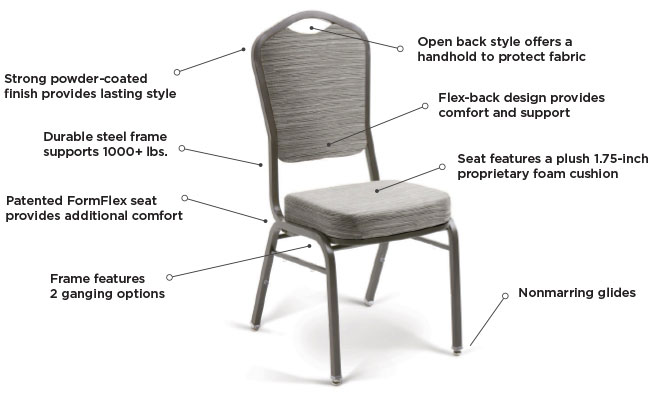 stacking chair callout graphic