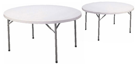 ABS Round Tables