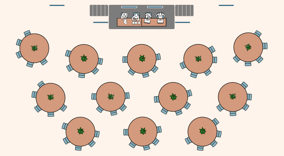 Diagram Showing Chairs Setup Around Tables