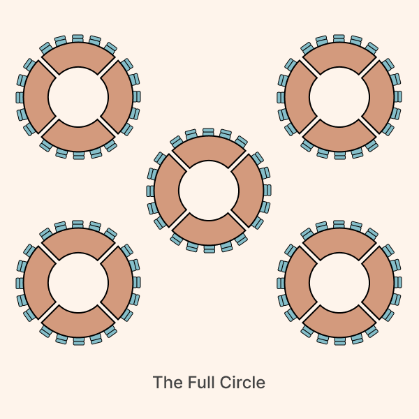 Diagramme d'un plan d'événement circulaire complet