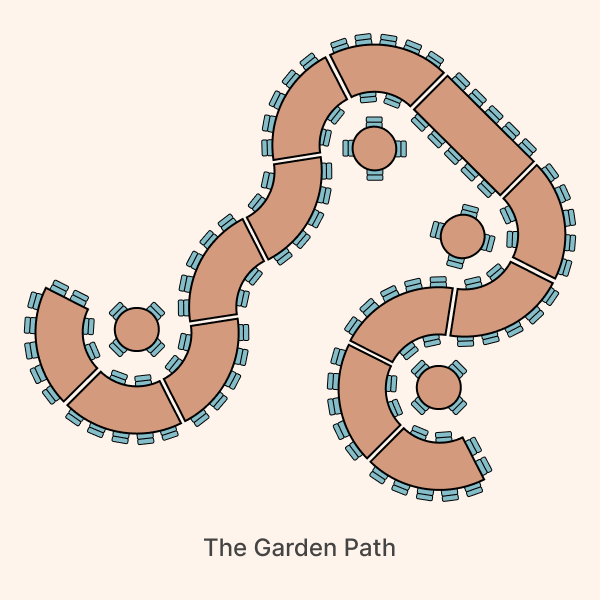 Schéma d'un chemin de jardin sinueux pour un événement