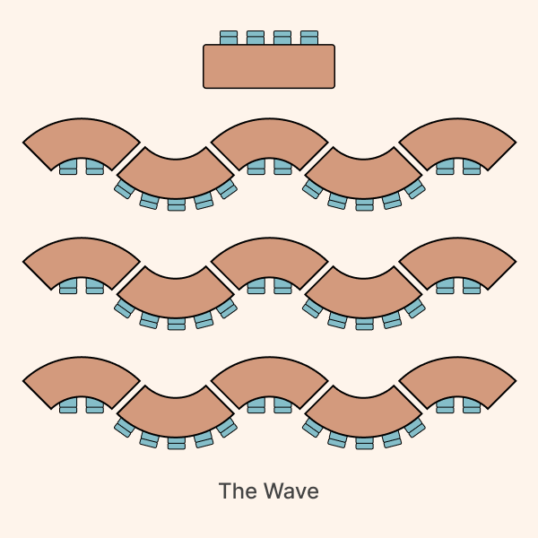 Diagramme d'une configuration d'onde